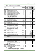 Preview for 130 page of YOKOGAWA CENTUM CS 3000 Installation Guidance