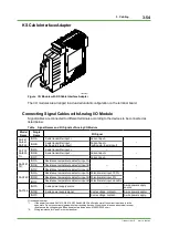 Preview for 132 page of YOKOGAWA CENTUM CS 3000 Installation Guidance