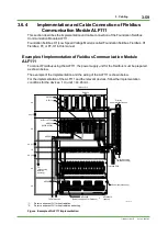 Preview for 137 page of YOKOGAWA CENTUM CS 3000 Installation Guidance