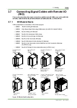 Preview for 142 page of YOKOGAWA CENTUM CS 3000 Installation Guidance