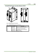 Preview for 159 page of YOKOGAWA CENTUM CS 3000 Installation Guidance