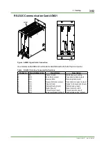 Preview for 160 page of YOKOGAWA CENTUM CS 3000 Installation Guidance