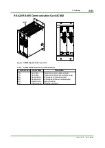 Preview for 161 page of YOKOGAWA CENTUM CS 3000 Installation Guidance