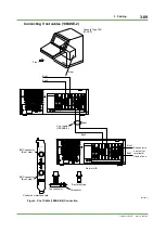 Preview for 167 page of YOKOGAWA CENTUM CS 3000 Installation Guidance