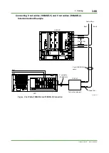 Preview for 168 page of YOKOGAWA CENTUM CS 3000 Installation Guidance