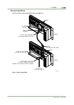 Preview for 178 page of YOKOGAWA CENTUM CS 3000 Installation Guidance