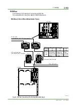 Preview for 181 page of YOKOGAWA CENTUM CS 3000 Installation Guidance