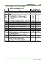 Preview for 193 page of YOKOGAWA CENTUM CS 3000 Installation Guidance