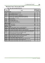 Preview for 195 page of YOKOGAWA CENTUM CS 3000 Installation Guidance