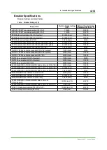 Preview for 197 page of YOKOGAWA CENTUM CS 3000 Installation Guidance