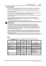 Preview for 199 page of YOKOGAWA CENTUM CS 3000 Installation Guidance