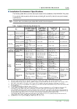 Preview for 23 page of YOKOGAWA CENTUM CS Technical Information