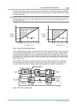 Preview for 26 page of YOKOGAWA CENTUM CS Technical Information