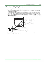 Preview for 35 page of YOKOGAWA CENTUM CS Technical Information