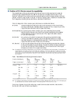 Preview for 43 page of YOKOGAWA CENTUM CS Technical Information