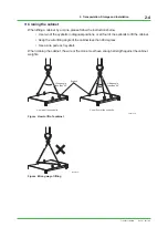 Preview for 48 page of YOKOGAWA CENTUM CS Technical Information