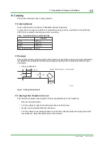 Preview for 49 page of YOKOGAWA CENTUM CS Technical Information