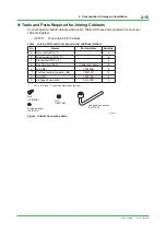 Preview for 60 page of YOKOGAWA CENTUM CS Technical Information