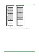 Preview for 76 page of YOKOGAWA CENTUM CS Technical Information