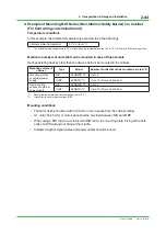 Preview for 88 page of YOKOGAWA CENTUM CS Technical Information