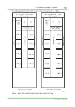 Preview for 91 page of YOKOGAWA CENTUM CS Technical Information