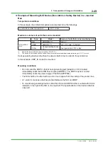 Preview for 93 page of YOKOGAWA CENTUM CS Technical Information