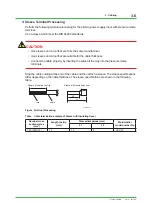 Preview for 104 page of YOKOGAWA CENTUM CS Technical Information