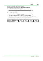 Preview for 106 page of YOKOGAWA CENTUM CS Technical Information