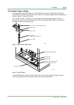 Preview for 110 page of YOKOGAWA CENTUM CS Technical Information