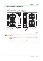 Preview for 116 page of YOKOGAWA CENTUM CS Technical Information