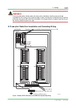 Preview for 119 page of YOKOGAWA CENTUM CS Technical Information