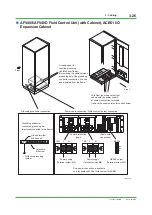 Preview for 124 page of YOKOGAWA CENTUM CS Technical Information