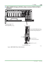 Preview for 126 page of YOKOGAWA CENTUM CS Technical Information