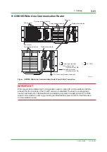 Preview for 129 page of YOKOGAWA CENTUM CS Technical Information