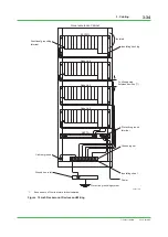 Preview for 132 page of YOKOGAWA CENTUM CS Technical Information