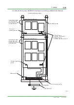 Preview for 133 page of YOKOGAWA CENTUM CS Technical Information