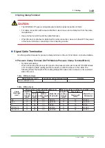 Preview for 138 page of YOKOGAWA CENTUM CS Technical Information