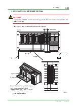 Preview for 146 page of YOKOGAWA CENTUM CS Technical Information