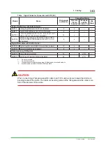 Preview for 161 page of YOKOGAWA CENTUM CS Technical Information