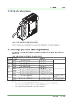 Preview for 163 page of YOKOGAWA CENTUM CS Technical Information