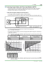 Preview for 164 page of YOKOGAWA CENTUM CS Technical Information