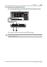 Preview for 167 page of YOKOGAWA CENTUM CS Technical Information