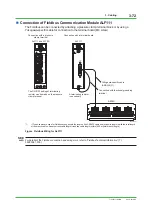 Preview for 170 page of YOKOGAWA CENTUM CS Technical Information