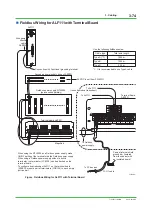 Preview for 172 page of YOKOGAWA CENTUM CS Technical Information