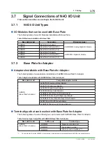 Preview for 174 page of YOKOGAWA CENTUM CS Technical Information