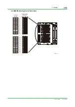 Preview for 190 page of YOKOGAWA CENTUM CS Technical Information