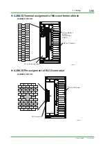 Preview for 193 page of YOKOGAWA CENTUM CS Technical Information