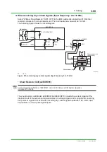 Preview for 196 page of YOKOGAWA CENTUM CS Technical Information