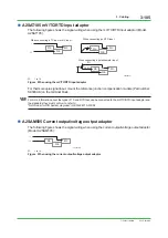 Preview for 203 page of YOKOGAWA CENTUM CS Technical Information