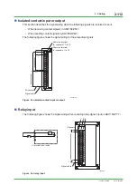 Preview for 210 page of YOKOGAWA CENTUM CS Technical Information